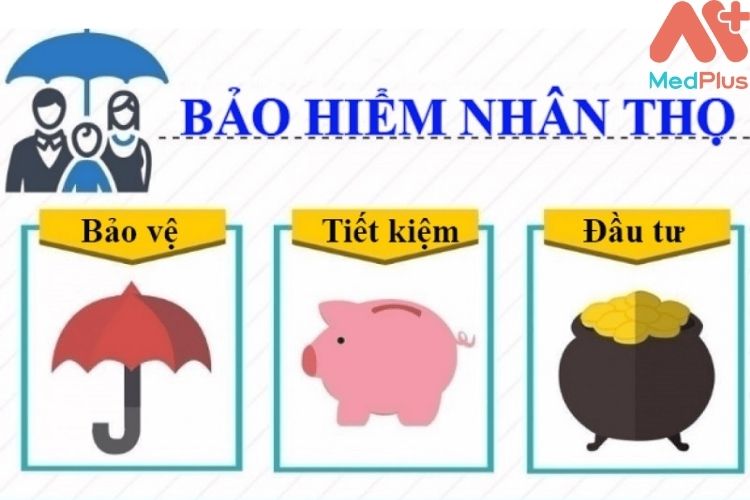 Bảo hiểm nhân thọ là gì?