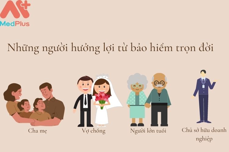 Những người hưởng lợi từ gói bảo hiểm này