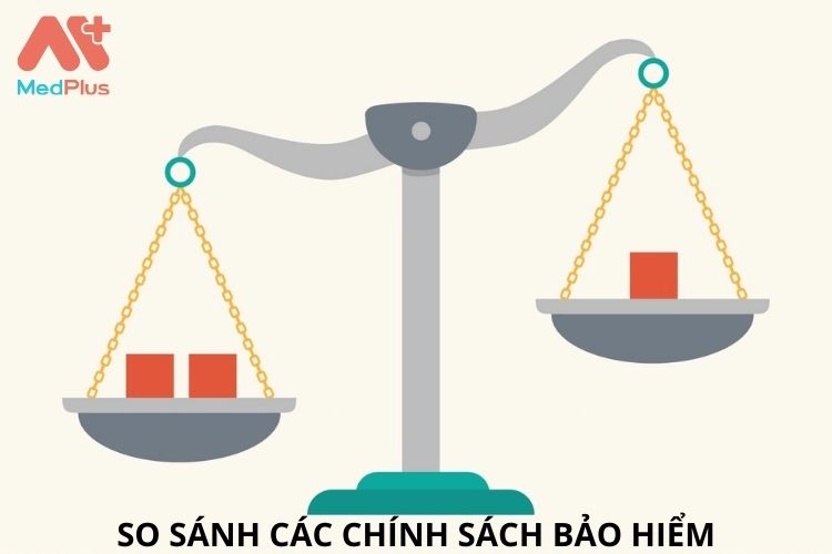 hãy xem xét các yêu cầu của bạn, so sánh lợi ích của các kế hoạch và tiến hành đăng ký một cách cẩn thận.