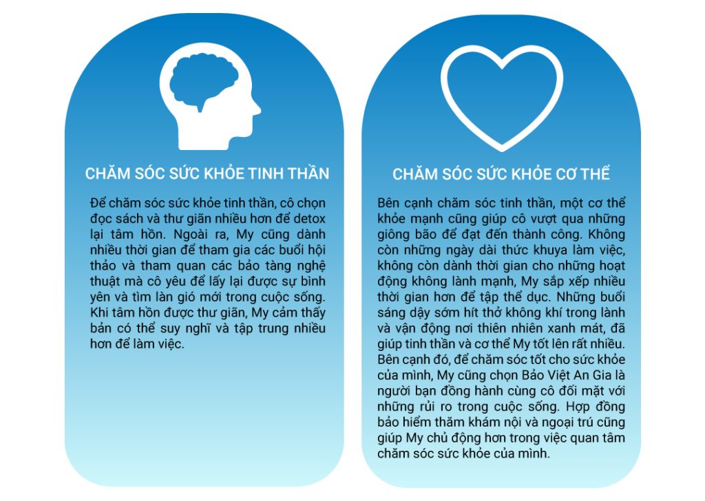 chăm sóc sức khỏe tinh thần và cơ thể