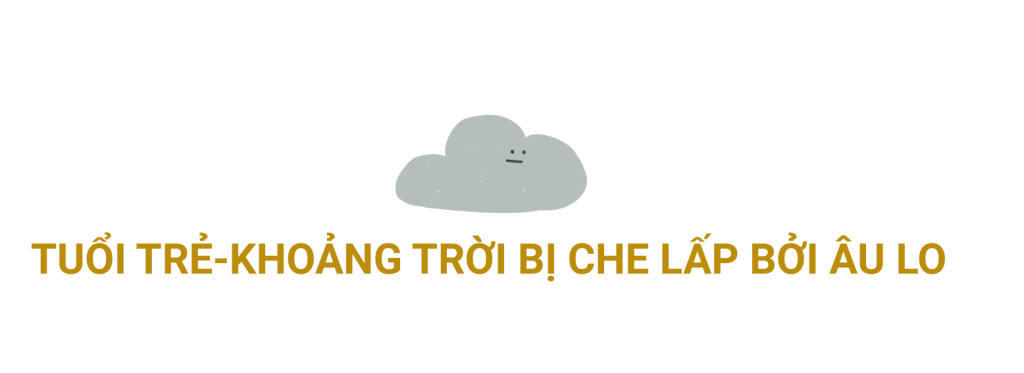 tuổi trẻ âu lo