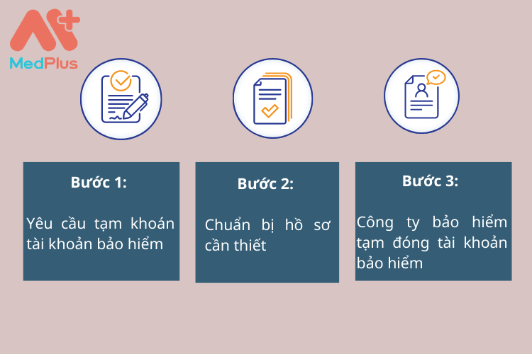 Cac-buoc-tam-dong-tai-khoan-bao-hiem-1.png