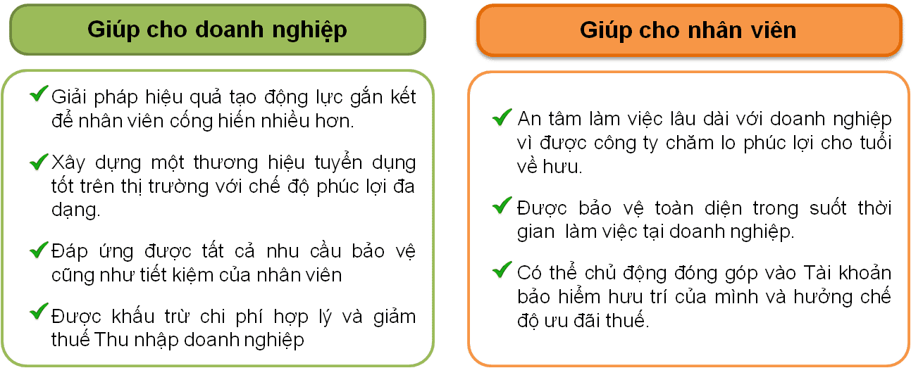 Gói bảo hiểm Dai-ichi Life Hưng nghiệp hưu trí