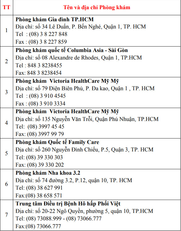 phong-kham-duoc-bao-hiem-chi-tra-3