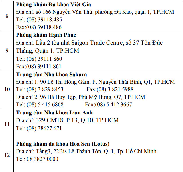 phong-kham-duoc-bao-hiem-chi-tra-4