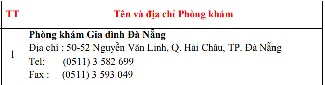 phong-kham-duoc-bao-hiem-chi-tra-5