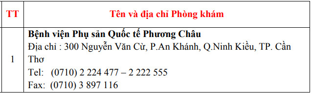 phong-kham-duoc-bao-hiem-chi-tra-6