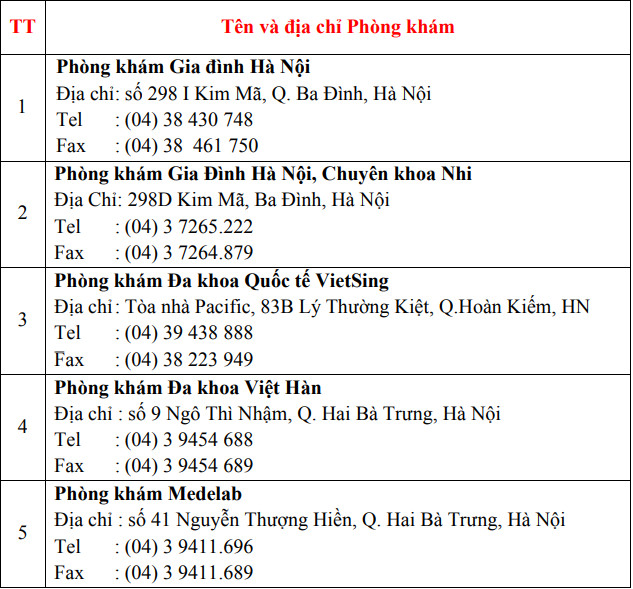 phong-kham-duoc-bao-hiem-chi-tra