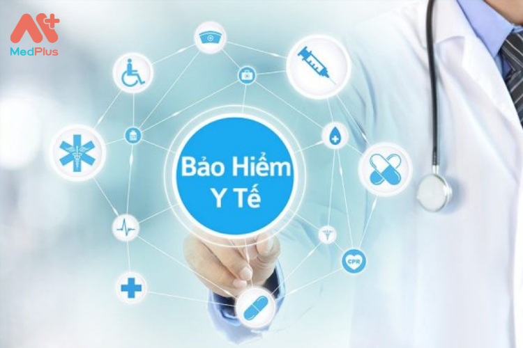 Bảo hiểm y tế là gì