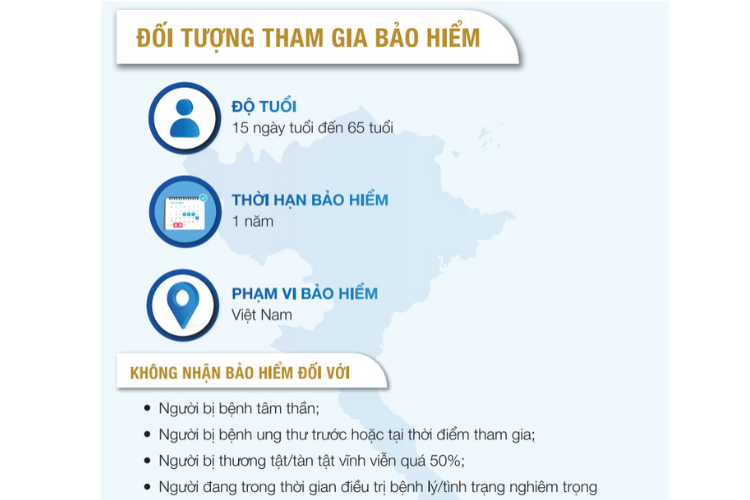 Đối tượng tham gia bảo hiểm sức khỏe Bảo Việt Tâm Bình