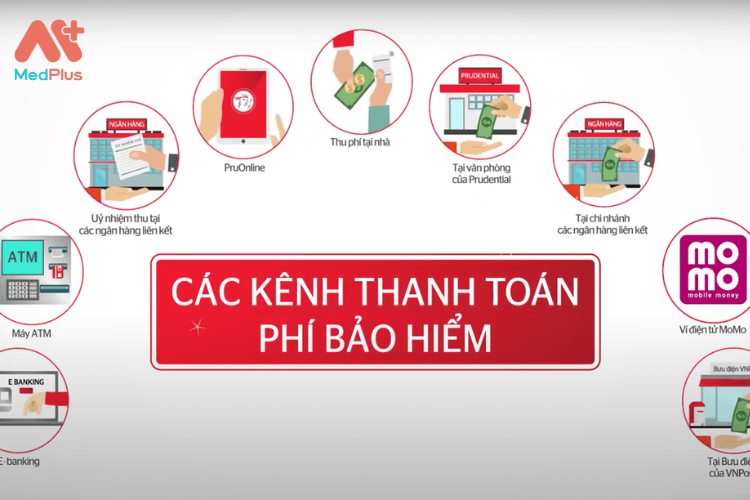 việc đóng phí bảo hiểm dễ dàng hơn với các hình thức sau