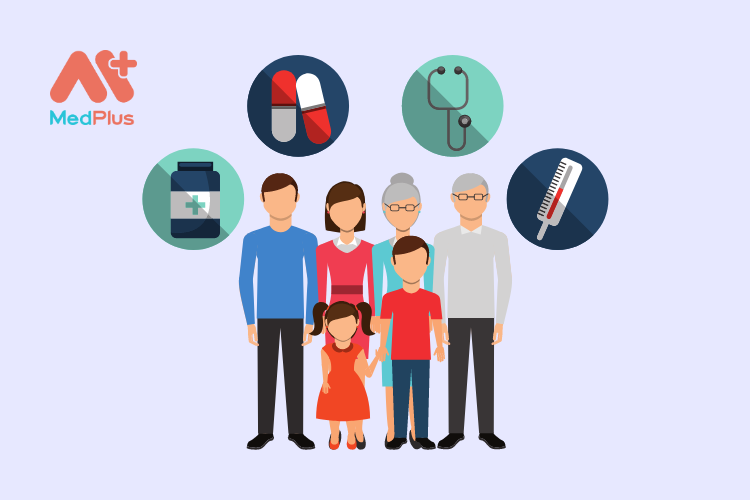 Bảo hiểm sức khỏe gia đình là gì